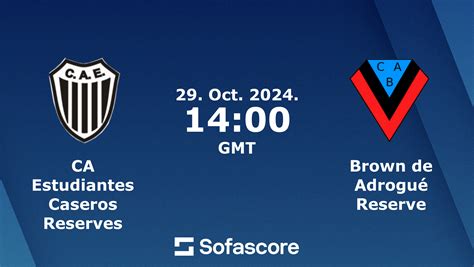 ca brown de adrogue|Brown de Adrogué vs Temperley live score, H2H and lineups .